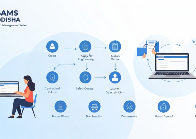 SAMS Odisha 2024: Complete Guide, Merit List, Helpline & Official Website